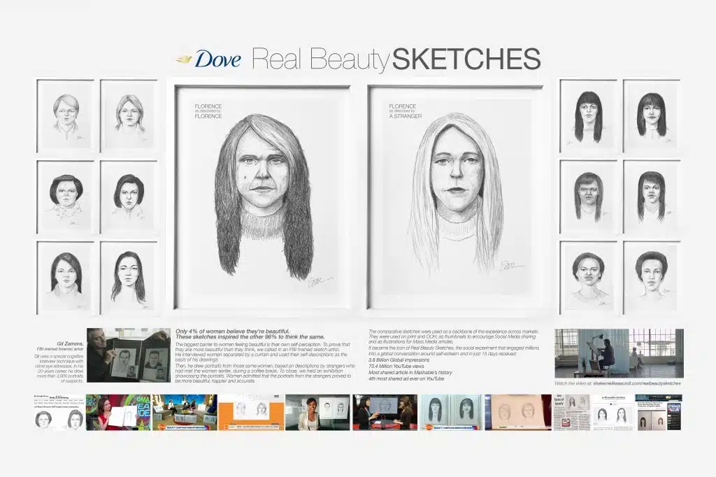 Real Beauty Sketches dove
