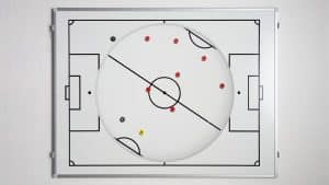 tactics