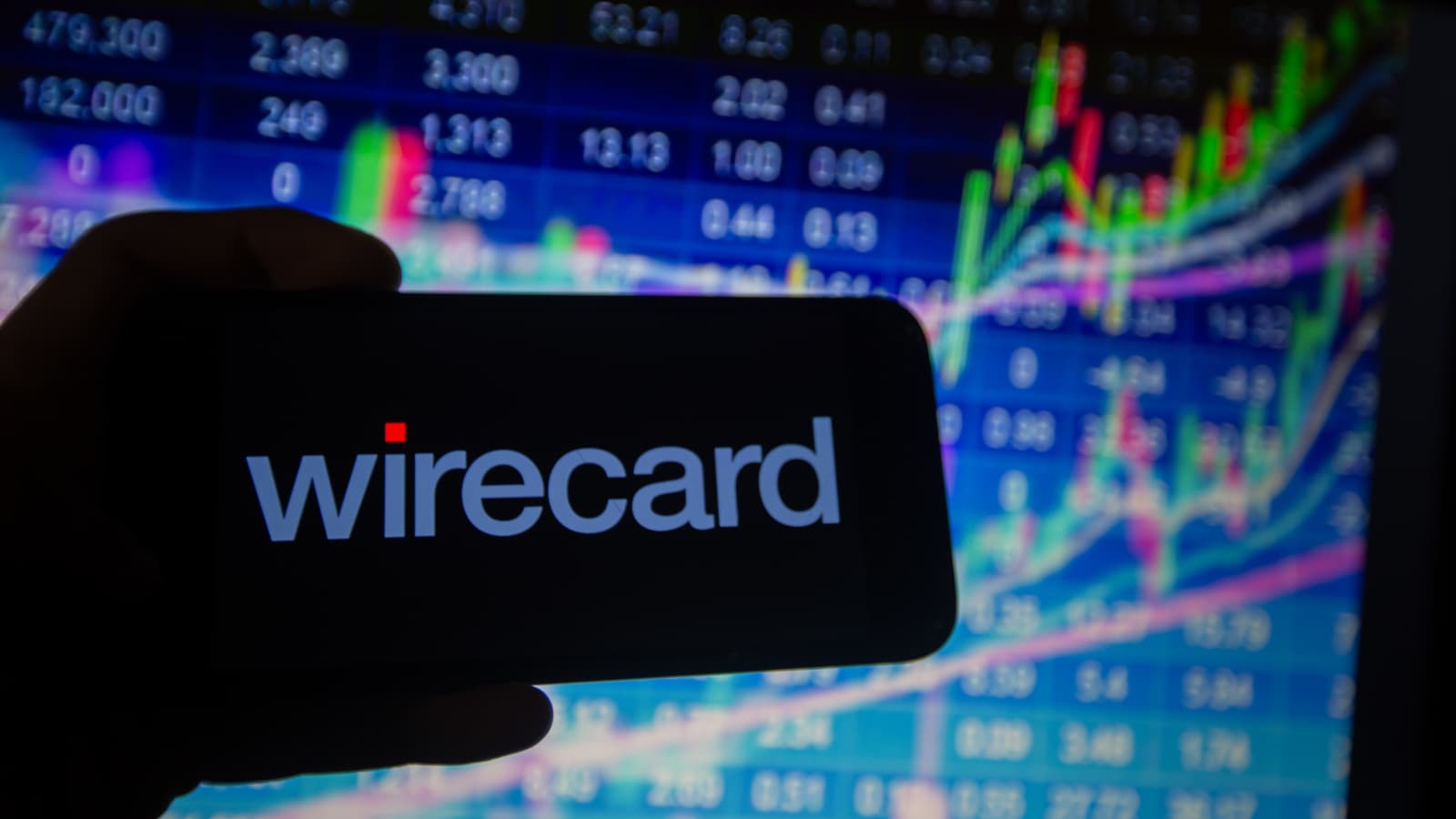Wirecard